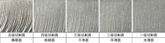 Waterjet-Cut-Qucality.jpg Waterjet-Cut-Qucality.jpg